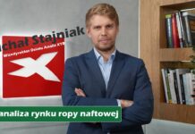 Stajniak, XTB: analiza rynku ropy naftowej i cen paliw – październik 2025