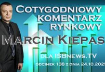 Kiepas, Tickmill: Nowe rekordy indeksu WIG, złoty w górę