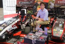 Kiernożycki, Racing Team PW: Koło naukowe PW bryluje na torach wyścigowych Europ