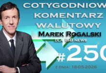 Rogalski, DM BOŚ: Rynki obawiają się wznowienia działań wojennych wobec Iranu