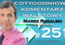 Rogalski, DM BOŚ: Światowe banki centralne coraz bliżej decyzji o podwyżkach stóp procentowych