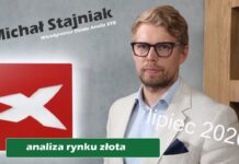 🥇 Czy złoto zakończyło korektę i szykuje się do kolejnego dużego ruchu?